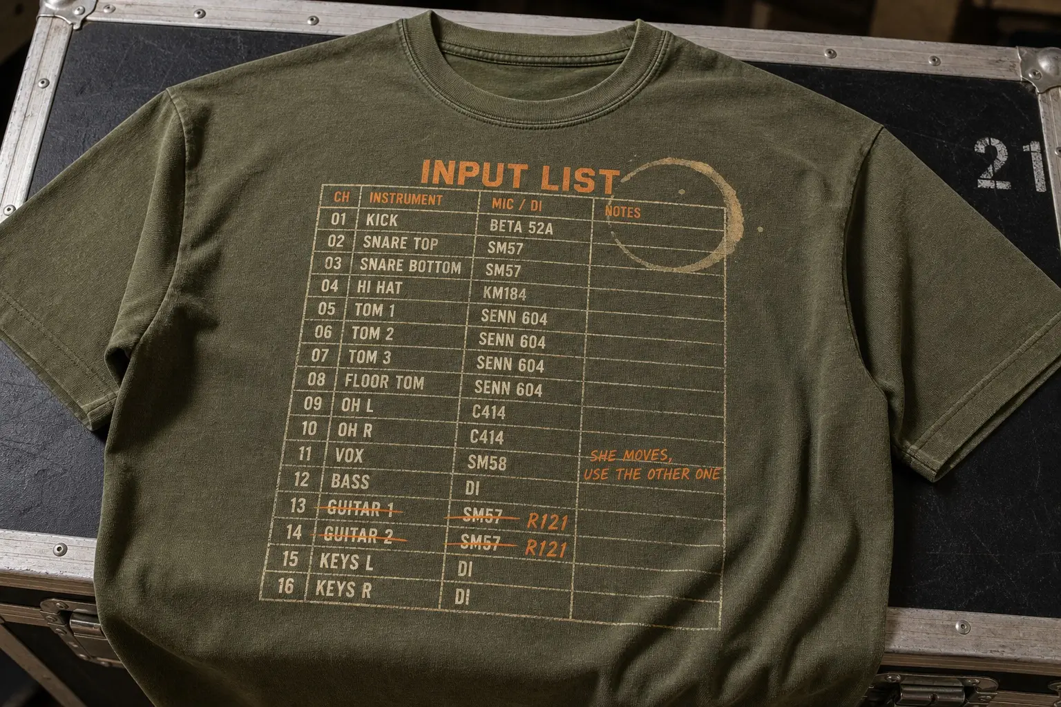 An olive tee flat on a flight case, printed with a ruled sound-check input list of sixteen numbered channels naming instruments and microphones, two lines crossed out and rewritten by hand, SHE MOVES, USE THE OTHER ONE written beside channel 11, and a coffee ring across one corner.